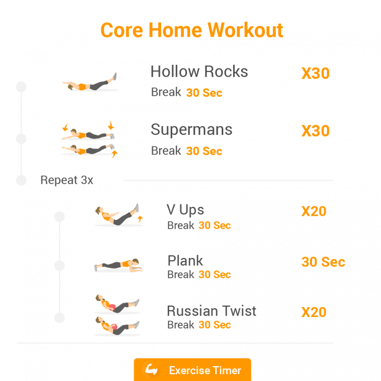 Top 5 Home Workouts - Exercise Timer