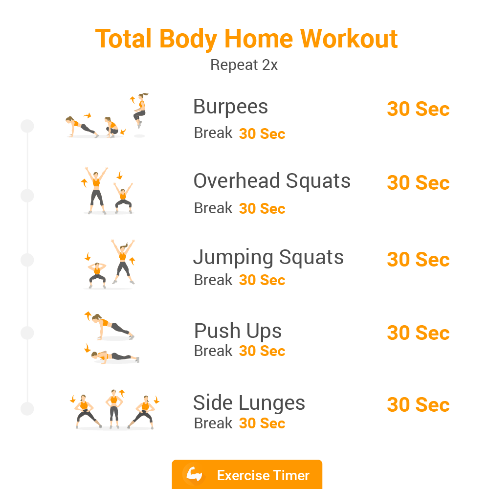 Total Body Home Workout